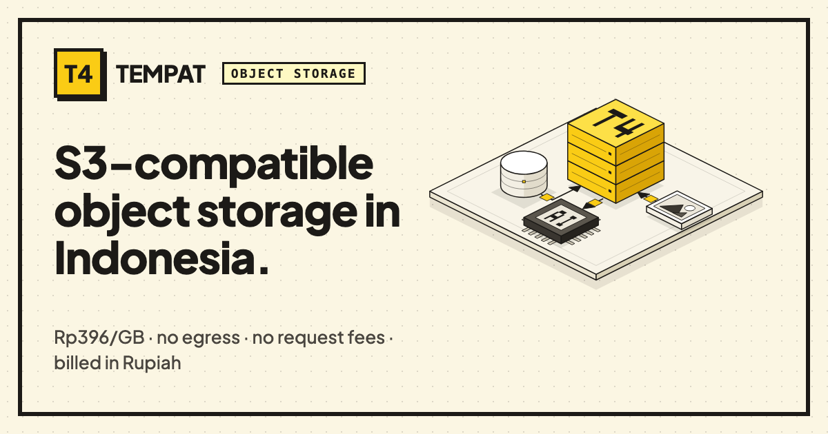 S3-Compatible Object Storage in Indonesia: Rp396/GB, No Egress | T4